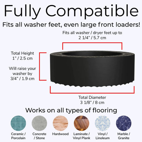 Dimensions and flooring compatibility of washer feet riser, 2 1/4" height, 3 1/8" diameter, suitable for various surfaces like tile and wood.