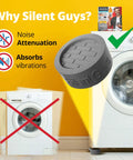 Silent Guys pad on washing machine, highlighting noise attenuation and vibration absorption benefits with a yellow background.