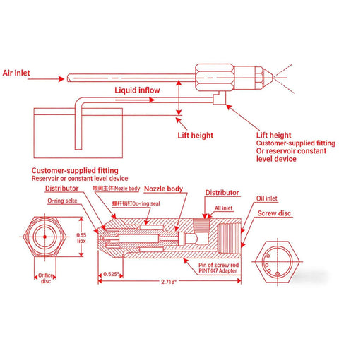 Diagram of Waste Oil Burner System Kit With 3.5mm Nozzle Siphon Full Cone Oil Nozzle 15KV Ignition Transformer, showing parts and flow details.
