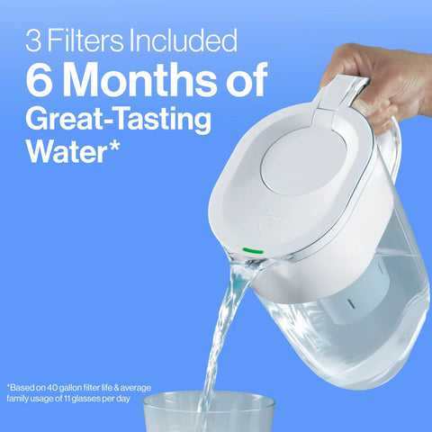 Standard Water Filter For Pitchers And Dispensers, BPA Free, pouring water with 3 filters included, lasts up to 2 months or 40 gallons