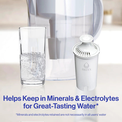 Standard Water Filter For Pitchers And Dispensers, BPA Free, Reduces Copper Cadmium And Mercury Impurities, shown with glass of water