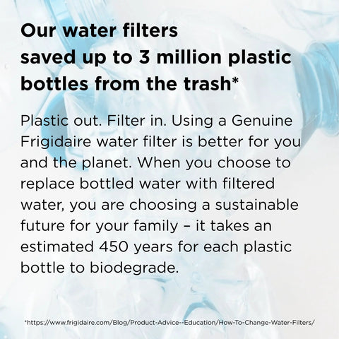PureSource Ultra Water Filter ULTRAWF Replacement for Refrigerator text about reducing plastic waste and choosing sustainable water filters