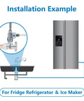 Feed Water Adapter Tee And Water Line Splitter Kit installation example with fridge and sink connection illustration