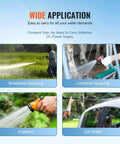Collage showing applications of Water Diaphragm Pump, 12V DC, 5.5 GPM Flow, 70 PSI Rated Pressure, including spraying and car wash.