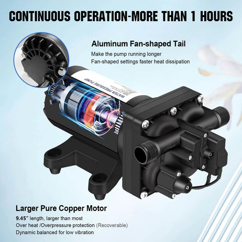 ECO-WORTHY 110V AC Fresh Transfer Diaphragm Water Pump with clear casing showcasing internal components and fan-shaped tail