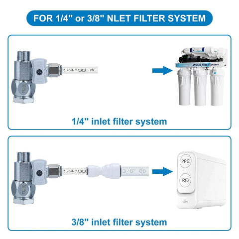 Feed Water Adapter Tee And Water Line Splitter Kit, 3/8 Inch To 1/4 Inch Compression Inlet, push to connect, lead-free brass