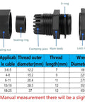 Exploded view of 72 Piece Waterproof Cable Gland Kit With Gaskets for PG7 PG9 PG13.5 PG21 PG29 IP68 Pass Through Grommets Nylon PA66.
