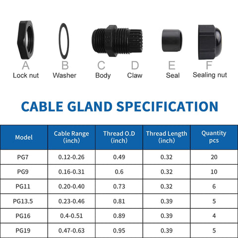 Waterproof Cable Gland Kit 50 Pcs Adjustable 3 To 16mm With Gaskets In PP Box Includes PG7 PG9 PG11 PG13.5 PG16 PG19 Plastic Glands For Outdoor Electrical Enclosures Black