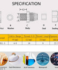 Technical diagram and specs of components for Outdoor IP67 Waterproof Electrical Box In Black ABS Junction Box With Cable Glands