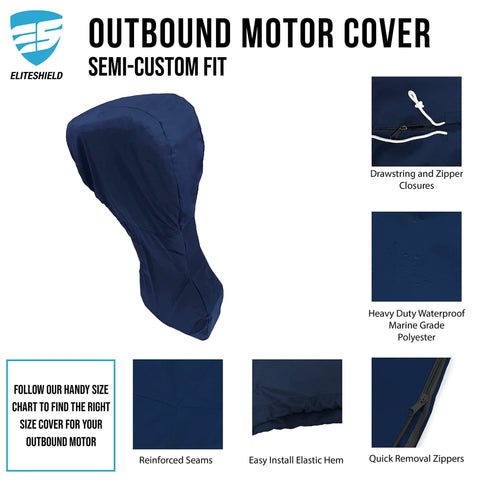 Waterproof Outboard Motor Cover For Boats Up To 76 Inches Wide And 65 Inches High May Fit 60 To 90 HP Engines Navy with drawstring and zipper
