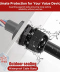 Heavy Duty Waterproof Nylon Cable Gland Kit sealing cables with IP68 protection, shown in outdoor use