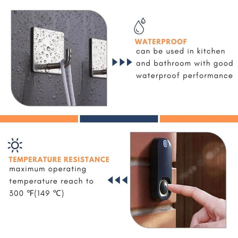 Images showing various applications of Half Inch Wide Heavy Duty Double Sided Mounting Tape Black Foam With High Bond Waterproof Adhesive