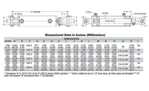 Dimension diagram for WC Welded Cylinder (2.5 x 6) showing size specifications and details.