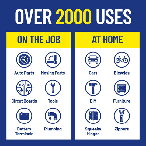 Illustration showing over 2000 uses for WD-40, listing categories like auto parts, circuit boards, plumbing, cars, and furniture.