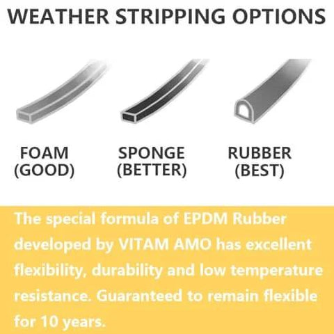 Weather Stripping Seal Strip for Doors/Windows 18 Feet, Self-Adhesive Backing Seals Large Gap material options: foam, sponge, rubber
