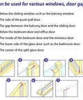 Weather Stripping, Silicone Door Seal Strip Door, Window, Transparent 16 Feet Long (Width 25mm) installation diagram
