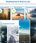 Weatherproof chart showing Removable Double Sided Mounting Tape 1 Inch By 16.5 Feet Heavy Duty PE Foam With Strong Adhesive For Posters And Picture Hanging Must Have For Wall Decor Wall Safe Damage Free On Painted Walls Glass Metal Wood Tile with temperature ranges from -4°F to 180°F.