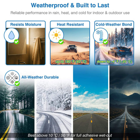 Weatherproof chart showing Removable Double Sided Mounting Tape 1 Inch By 16.5 Feet Heavy Duty PE Foam With Strong Adhesive For Posters And Picture Hanging Must Have For Wall Decor Wall Safe Damage Free On Painted Walls Glass Metal Wood Tile with temperature ranges from -4°F to 180°F.