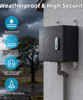 Weatherproof Outdoor Electrical Box 9.8 By 9.8 By 5.9 Inches Lockable Junction Enclosure installed on exterior wall.