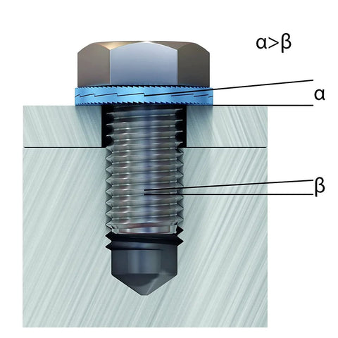 Cross-section view of Nord-Lock Wedge Locking Washers For 3/8 In Bolts Steel Zinc Flake 20 Pairs installed on a bolt