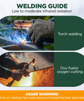 Welding guide showing torch welding and oxy-fuel cutting, related to Dual Lens Welding Safety Glasses With Clear And IR 8 Shade Antifog Adjustable.