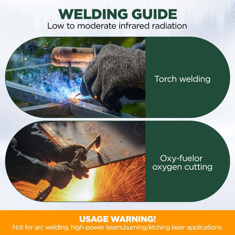 Welding guide showing torch welding and oxy-fuel cutting, related to Dual Lens Welding Safety Glasses With Clear And IR 8 Shade Antifog Adjustable.