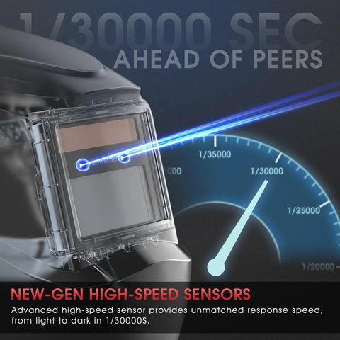 Speedometer highlighting the fast response of the Auto Darkening Welding Helmet With Blue Light Blocking Outer Lens And True Color Solar Powered
