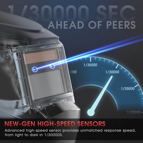 Close-up of auto darkening helmet sensor from All In One Flux Core MIG Welder Bundle, featuring blue light indicator and speed gauge.