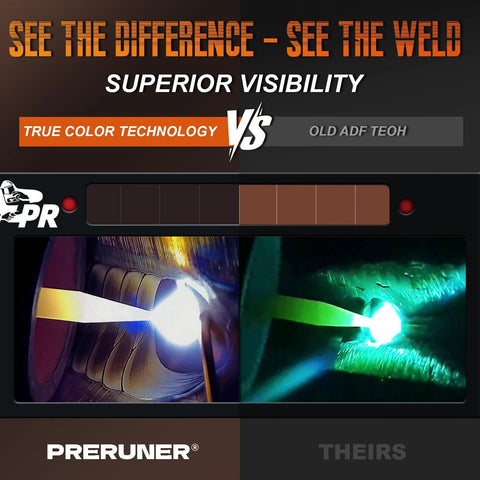 Comparison image showing True Color Technology vs Old ADF TEOH for Shade 10 Auto Darkening Welding Lens With Gold Coating 0.01ms Reaction Time