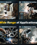 Wide range of applications for welding, including home DIY, furniture welding, automotive maintenance, and engineering uses.