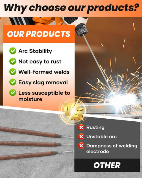 E6013 Welding Rod 3/32 Inch 5 Pound Carbon Steel Stick Electrodes benefits and comparison with alternatives