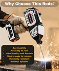 Person welding metal with E6013 3/32 Inch Carbon Steel Welding Rod, sparks flying, features list overlay.
