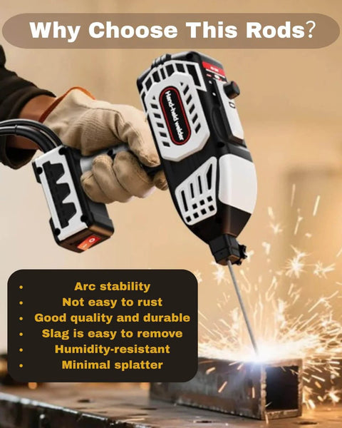 Person welding metal with E6013 3/32 Inch Carbon Steel Welding Rod, sparks flying, features list overlay.