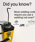 Portable Welding Rod Oven 11 lb capacity from Ridge with electrodes visible, yellow body, text overlay about welding codes, 110V 300W 300°F