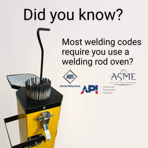 Portable Welding Rod Oven 11 lb capacity from Ridge with electrodes visible, yellow body, text overlay about welding codes, 110V 300W 300°F