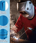 Welder using welding rod, side view of Two Pack 14 Inch Welding Rod Storage Tubes Set For Easy Organization By Zonon, close-up of blue canisters