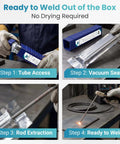 Pro Grade E7018 Low Hydrogen Welding Rod For Carbon Steel 3 32nd Inch Diameter 5 Lb Pack showing steps: tube access, vacuum seal, rod extraction, ready to weld