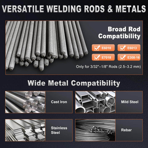 Versatile welding rods and metals compatibility for dual voltage 110V 220V 250Amp arc welder with large LED display portable IGBT inverter