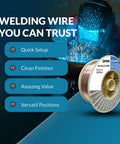 ER70S-6 MIG Welding Wire PGN Solid .035 Inch 33 Pound Spool with low splatter, high deoxidizers shown with welding benefits text overlay