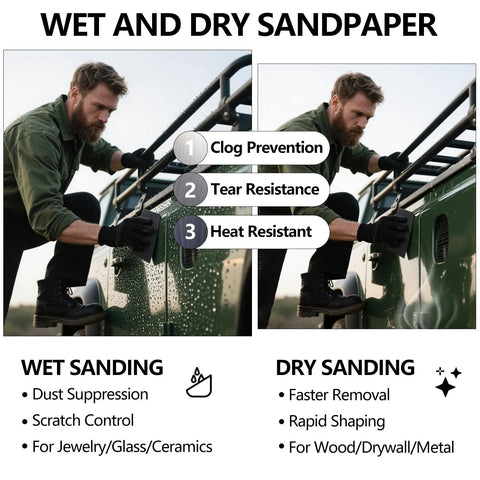 Man using versatile sandpaper set with 21 wet dry sheets covering 7 grits 120 220 400 600 800 1000 2000 on metal surface