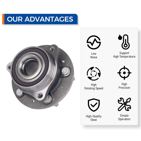Beefed-Up 513442 Wheel Bearing Hub Assembly with features for 2020-2022 Buick Encore GX, Cadillac CT4, Chevy Equinox, GMC Terrain.