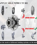 Six Lug Wheel Bearing Hub Assembly Front And Rear Fitment Replaces 513277 For Buick Enclave Chevy Traverse GMC Acadia Saturn Outlook ABS Encoder 6 Bolt 1Pcs with drum and disc brake compatibility.