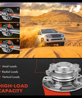 Front Wheel Bearing And Hub Assembly Without Wheel Stud For BMW 2012-2016, high-load capacity, image showing load types