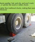 Heavy Duty Wheel Chock For 32 To 46 Inch Tires, 50k Lb Load Capacity, Made In USA Polyurethane Construction installed on truck