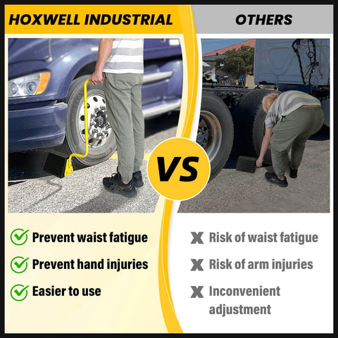 Comparison of Heavy Duty Rubber Wheel Chocks With Handles 2 Pack vs others showing ease of use and injury prevention in truck application.