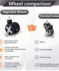 Comparison of upgraded wheels vs standard wheels for folding hand truck.