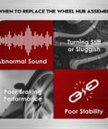 Diagram showing symptoms for replacing wheel hub assembly: Abnormal Sound, Turning Stiff, Poor Braking, Poor Stability.
