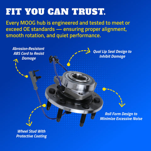 Front And Rear Wheel Bearing And Hub Assembly Direct Replacement With Rust Protection, Easy Install, Heavy Duty Wheel Hub Bearing Unit For Select Cadillac Chevrolet And GMC Vehicles, Restores Smooth Ride And Confident Braking displayed with technical features highlighted.