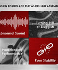 Infographic showing causes for wheel hub replacement: abnormal sound, turning issues, poor braking, and stability impacting 2 Pack 515097 Front Wheel Hub Bearing Assembly for Cadillac Escalade ESV Chevy Silverado Avalanche Suburban Tahoe and GMC Yukon Sierra 1500, 2WD OE Replacement with ABS Sensor and 6 Lug Design.
