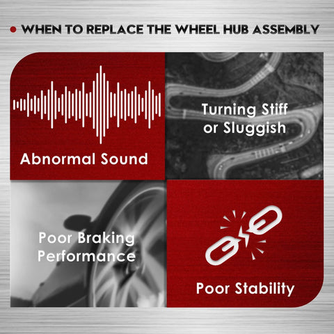 Infographic showing causes for wheel hub replacement: abnormal sound, turning issues, poor braking, and stability impacting 2 Pack 515097 Front Wheel Hub Bearing Assembly for Cadillac Escalade ESV Chevy Silverado Avalanche Suburban Tahoe and GMC Yukon Sierra 1500, 2WD OE Replacement with ABS Sensor and 6 Lug Design.